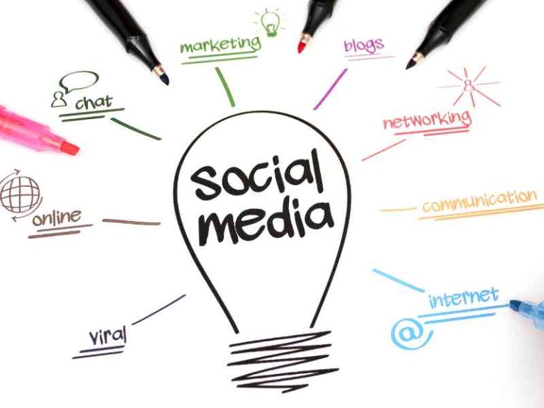 Come utilizzare i social media per costruire una forte brand identity